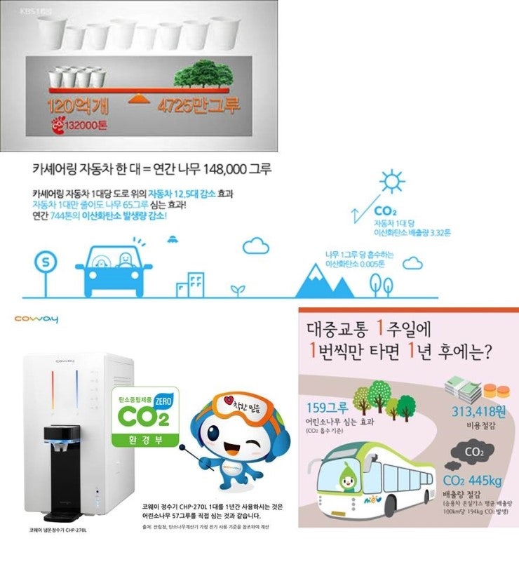 제가 너무 오바하는 건가요?ㅠㅠㅠ